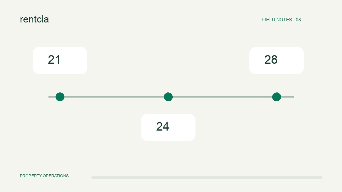 Cómo preparar un calendario de revisión de contratos de alquiler