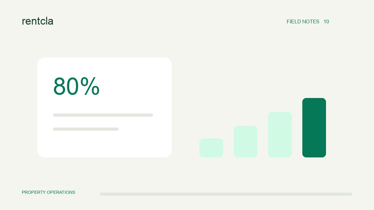 Which metrics help you review rental operations?