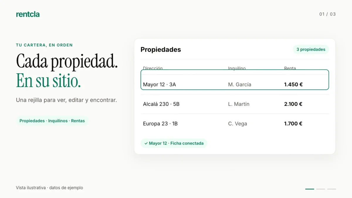 Propiedades, contratos y control de cobros en Rentcla.